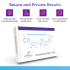 Intracellular NAD® Test (CLIA-Certified) 15 Image 05 1 01aa6bde