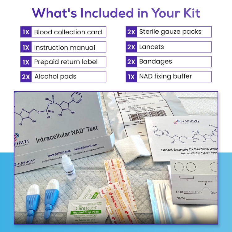 Intracellular NAD® Test (CLIA-Certified) 6 BOBSLX4MLR.PT05 6254a49a
