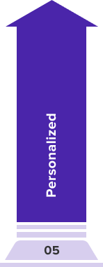 The TAO Philosophy 6 Group 391 8f3e3d56
