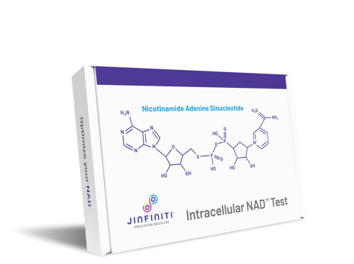 Homepage 13 Intracellular NAD® Test